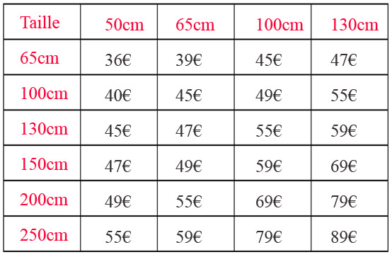 bache PVC enseigne sites internet lille bache PVC sites internet lille